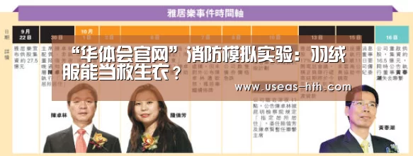 华体会官网